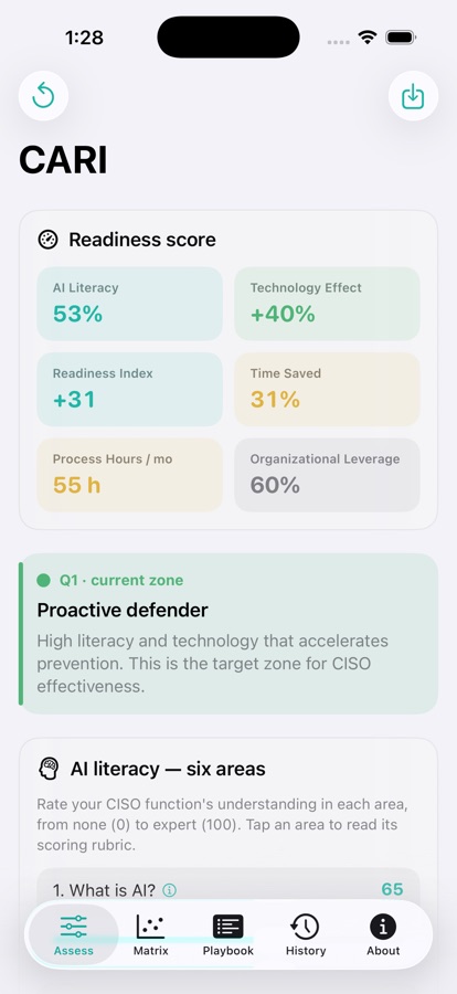 The CARI Assess screen showing the live readiness score, current strategic zone and the six AI-literacy sliders.
